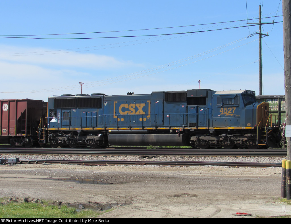 CSX